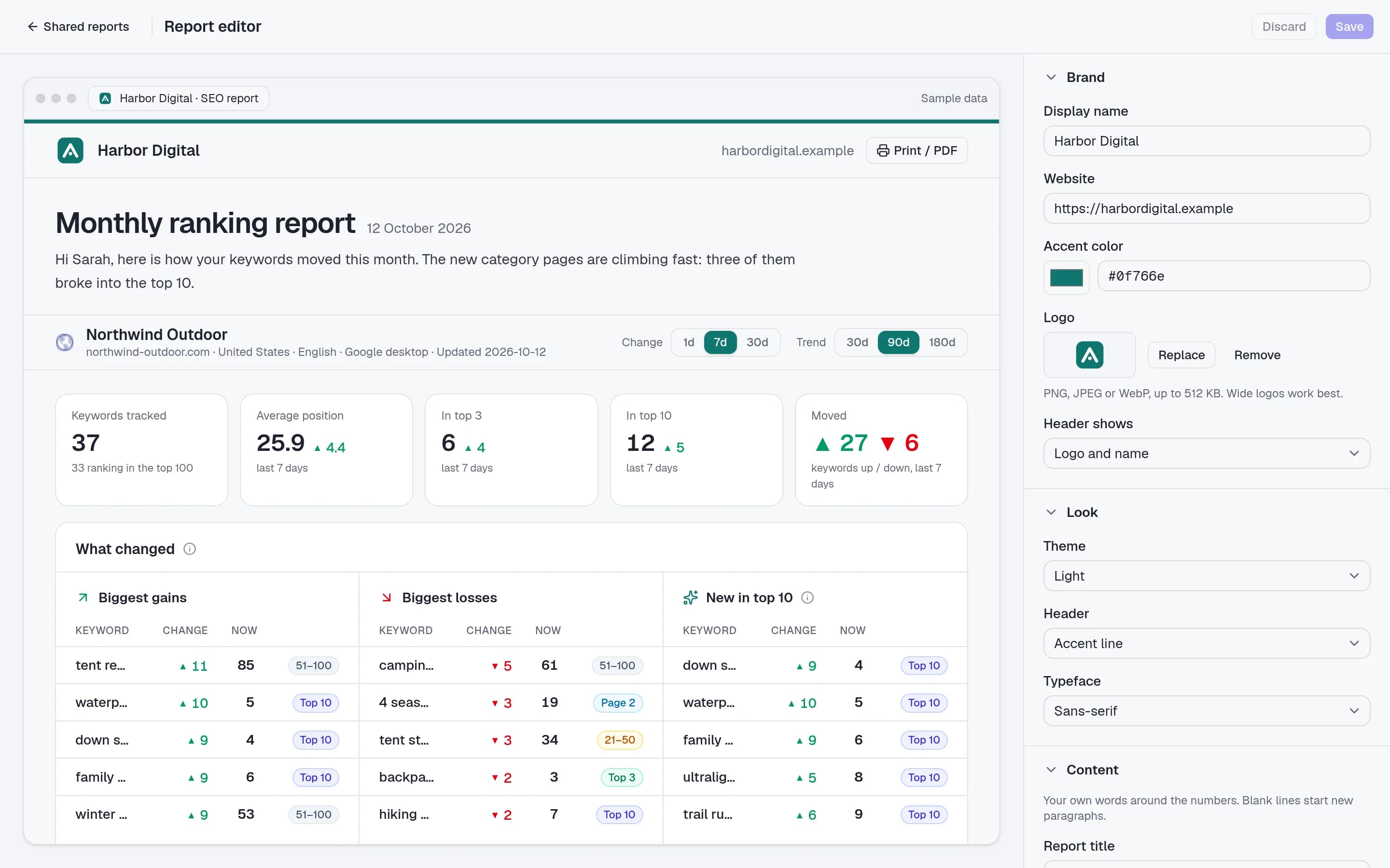 The Rankzon report editor: a live report in the agency's brand on the left, brand, look and content settings on the right