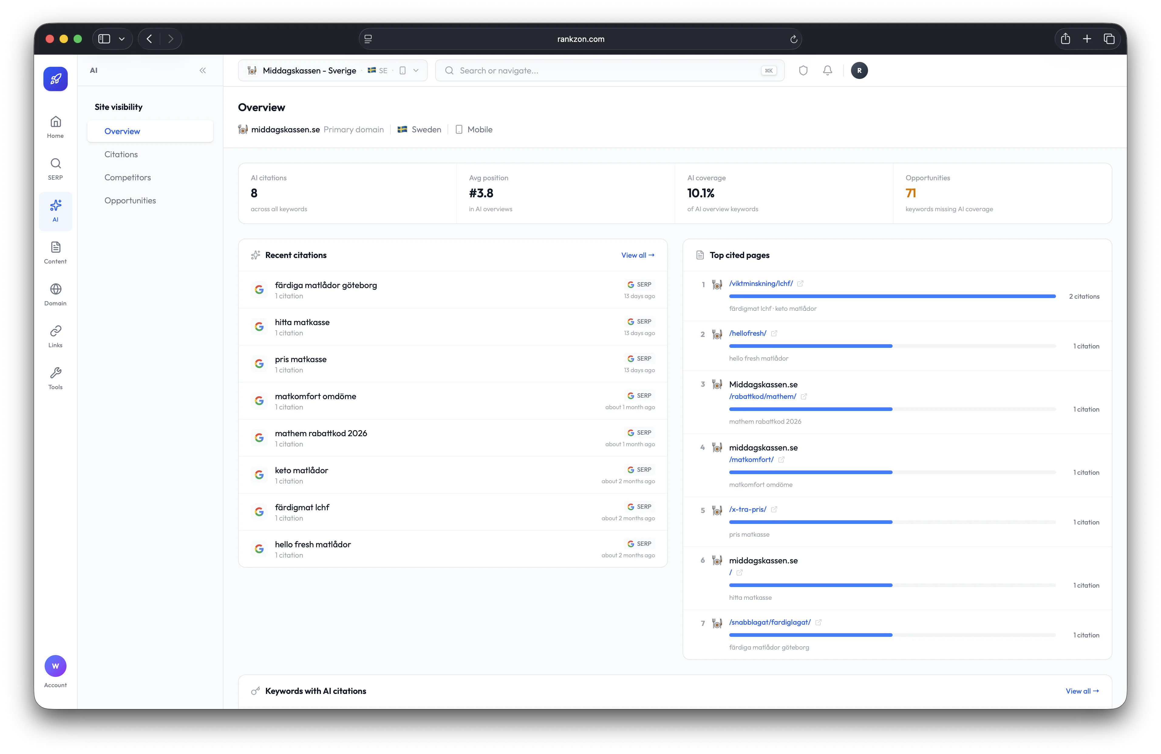 AI-dashboard